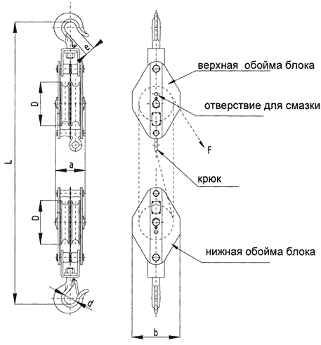 Полиспаст типа К10, К11, К12, К15 грузоподъемностью 0,3т - 6т - схема